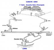 Falesia Carate Urio